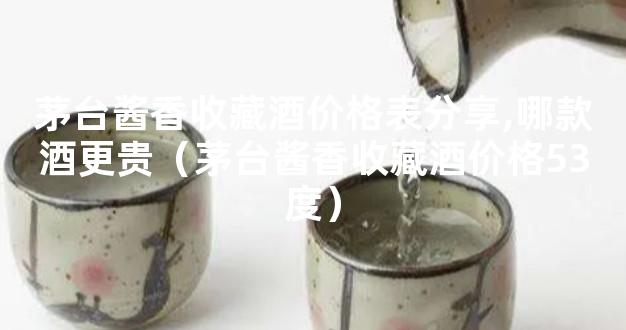 茅台酱香收藏酒价格表分享,哪款酒更贵（茅台酱香收藏酒价格53度）